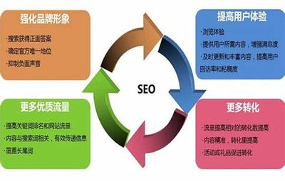 鐵門關可信網站建設服務公司下載_鐵門關可信網站建設服務公司有哪些(2025年02月測評)